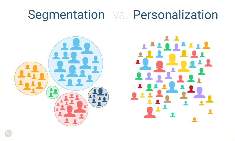 Segmentation vs Personalization