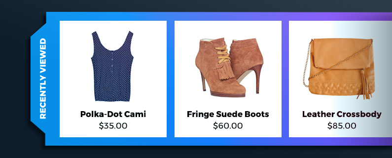 Introducing: Recommendations Testing