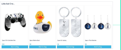 Served contextually aware recommendations based on stage of buyer journey