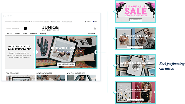 Used predictive A/B testing to automatically serve winning variations