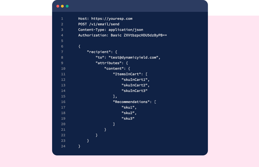 RESTful API Request Example