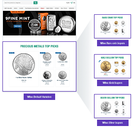 Serving personalized homepage content and recommendations based on user affinity