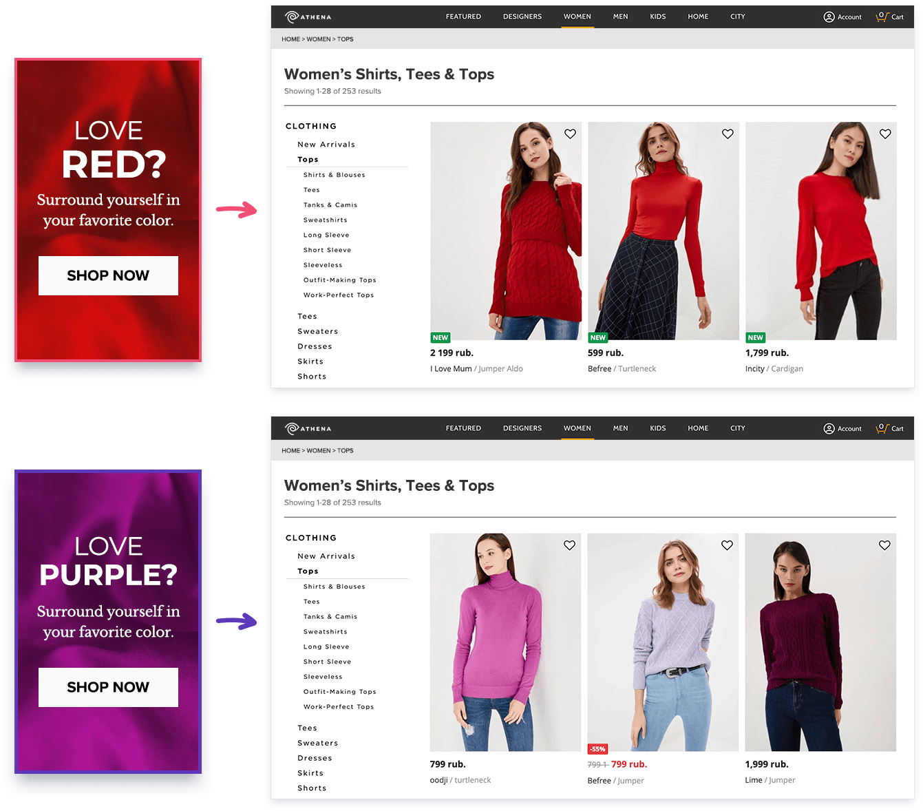 Personalization Use Cases Product Recommendation Strategies Dynamic Yield Personalization Use Cases Product Recommendation Strategies Dynamic Yield
