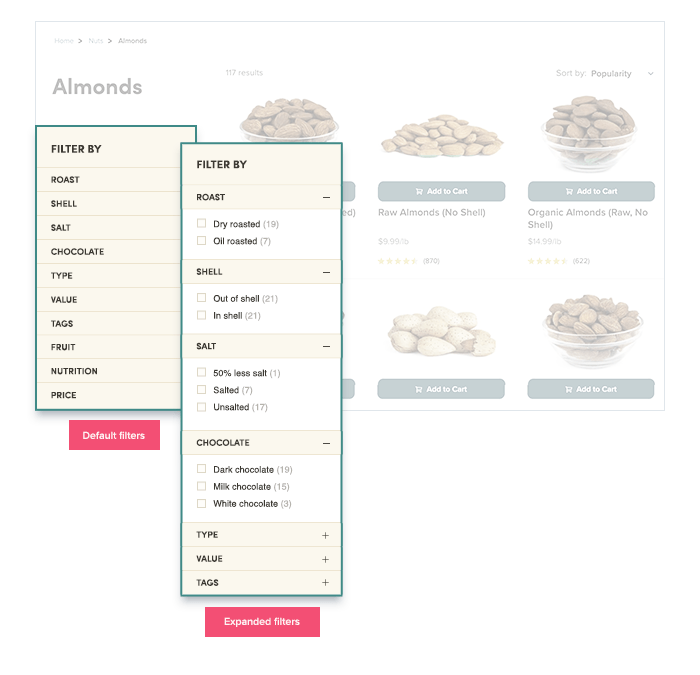 Tests A/B en los filtros y herramientas de la página de categoría