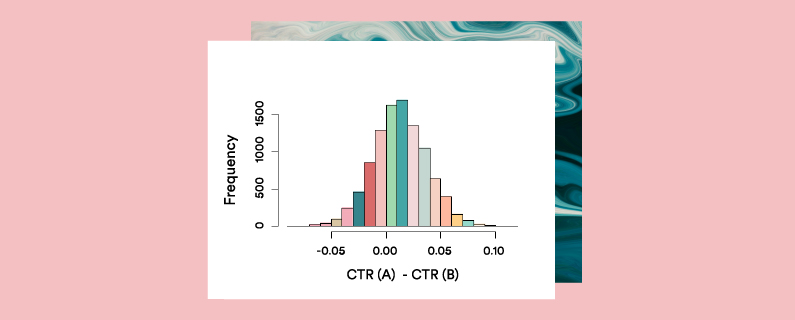 Guidelines for running effective Bayesian A/B tests
