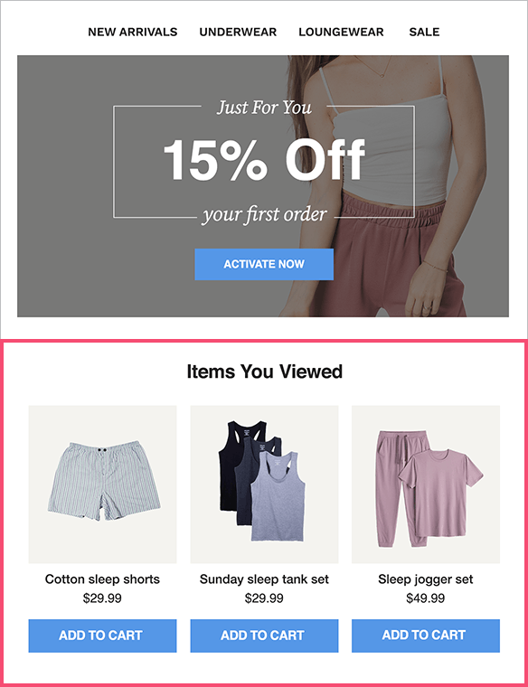 Email recommendations example