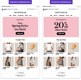 Personalize email content by intent to drive efficiency and conversions
