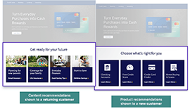 Algorithmically recommend the most relevant content and services during every phase of the user’s journey