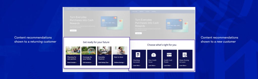 Example of web personalization on a financial services website that algorithmically recommends the best content for a given user using past information