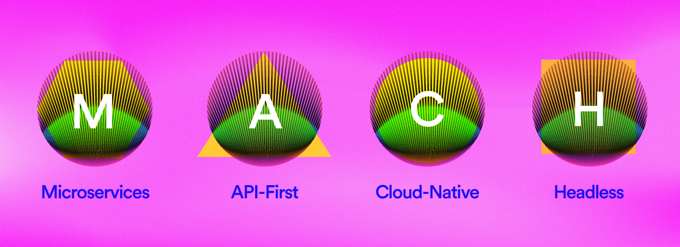 MACH stands for microservices, API-first, cloud-native and headless