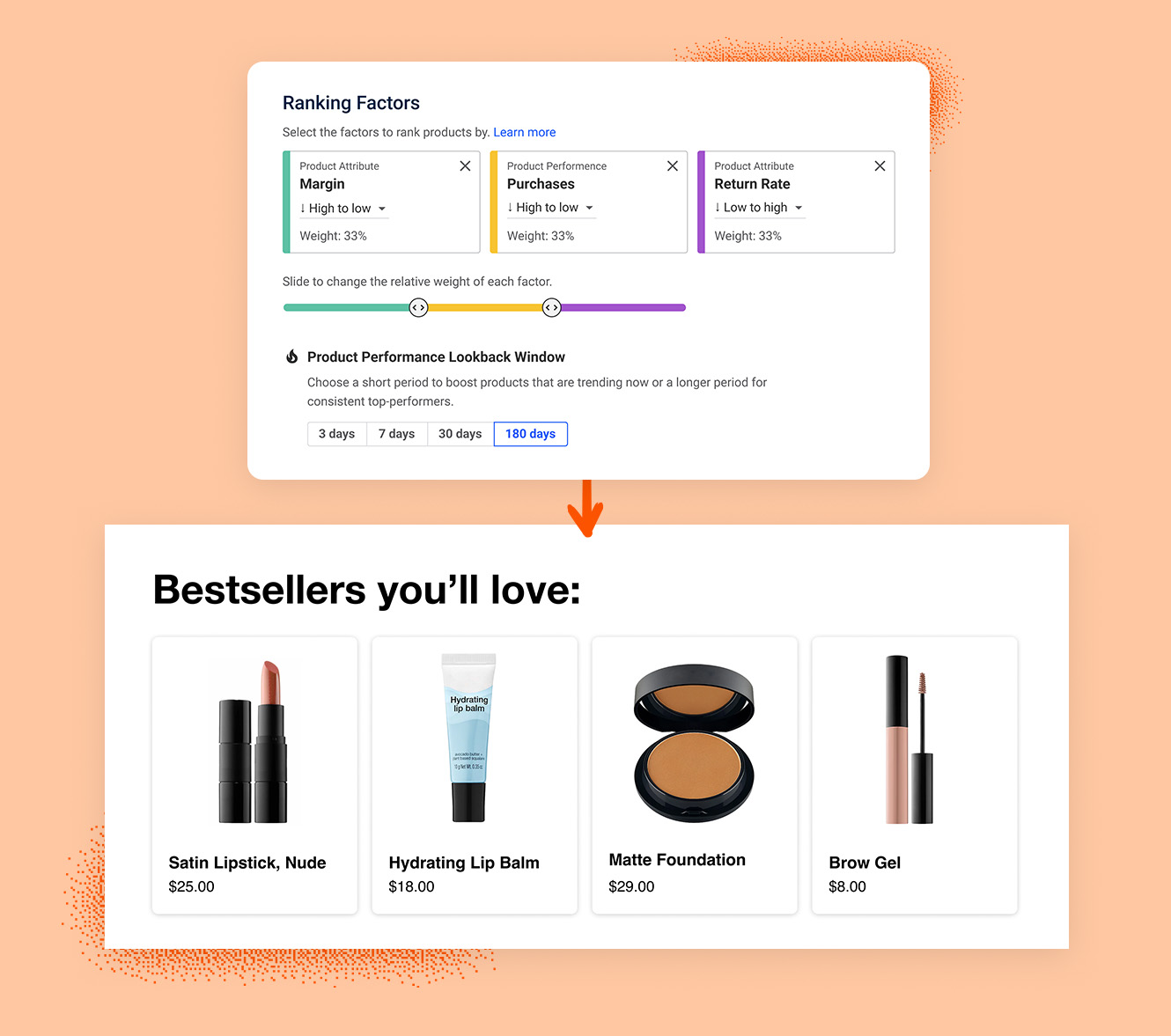 Algorithm Studio Black Friday Use Case