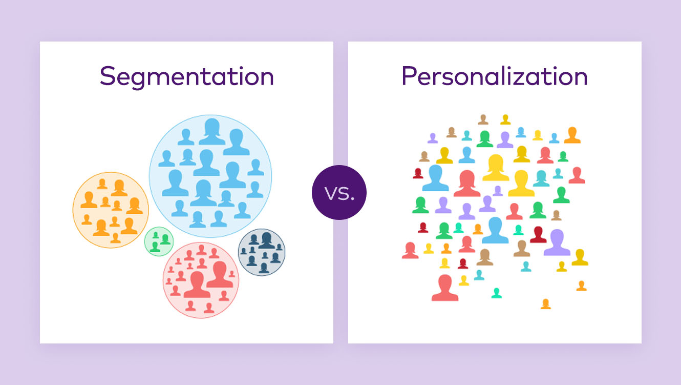 Segmentation vs personalization