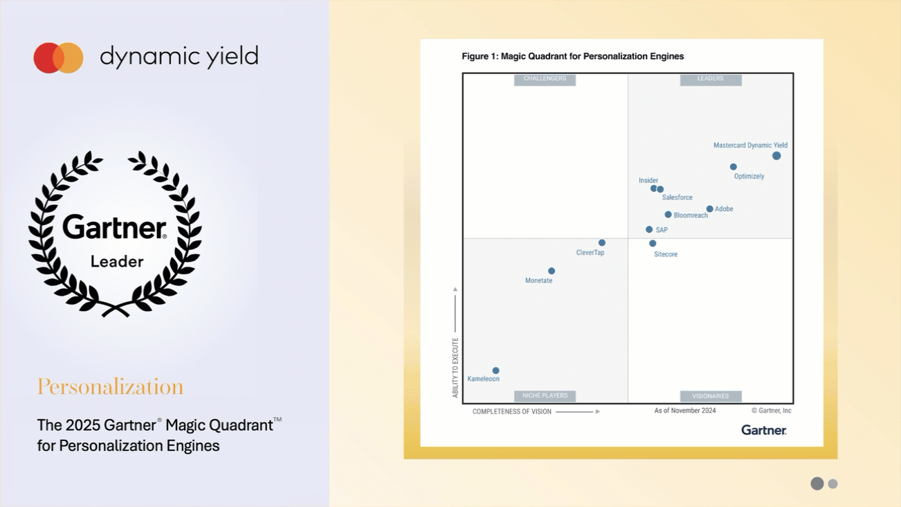 Dynamic Yield by Mastercard Recognized as a Leader by Gartner® and